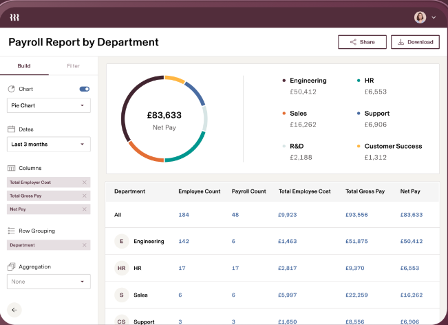 Rippling review 2024, pros, cons pricing and more 3 Skjermbilde 2024 01 15 kl. 19.03.29