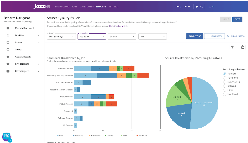 Picture of JazzHr reporting and analytics dashboards. JazzHr (ATS) Review 2024, pros, cons pricing & more Picture of JazzHr reporting and analytics dashboards. JazzHr (ATS) Review 2024, pros, cons pricing & more