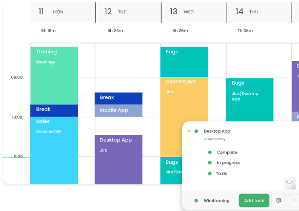 Picture showing "worked hours" in a diagram. Timecamp review 2024, pros, cons pricing & more Picture showing "worked hours" in a diagram. Timecamp review 2024, pros, cons pricing & more
