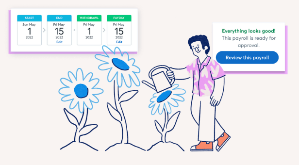 Wave Payroll Review 2025 1 Skjermbilde 2025 01 03 kl. 10.03.49