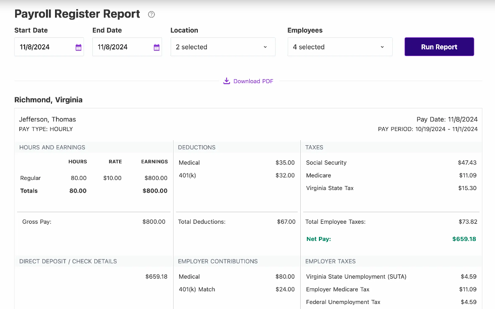 Picture of payroll register report. Patriot Payroll Reviews 2025