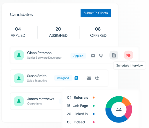 recruit CRM ATS system. Recruit CRM Review 2025, Key Features, Pros & Cons for Recruitment Agencies picture of recruit CRM ATS system. Recruit CRM Review 2025, Key Features, Pros & Cons for Recruitment Agencies