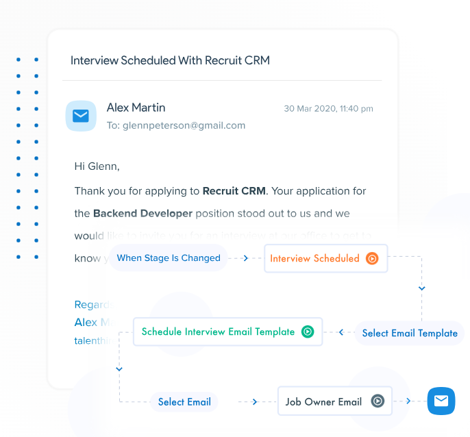 picture of email integration tool. recruit CRM ATS system. Recruit CRM Review 2025, Key Features, Pros & Cons for Recruitment Agencies picture of email integration tool. recruit CRM ATS system. Recruit CRM Review 2025, Key Features, Pros & Cons for Recruitment Agencies
