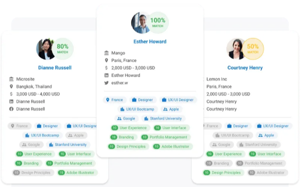 picture of the AI-Powered Candidate Recommendations. Manatal ATS Review 2025: Features, Pricing, Pros & Cons