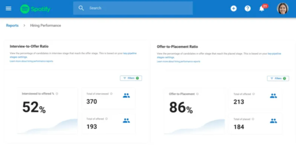 Picture of a report feature. Manatal ATS Review 2025: Features, Pricing, Pros & Cons